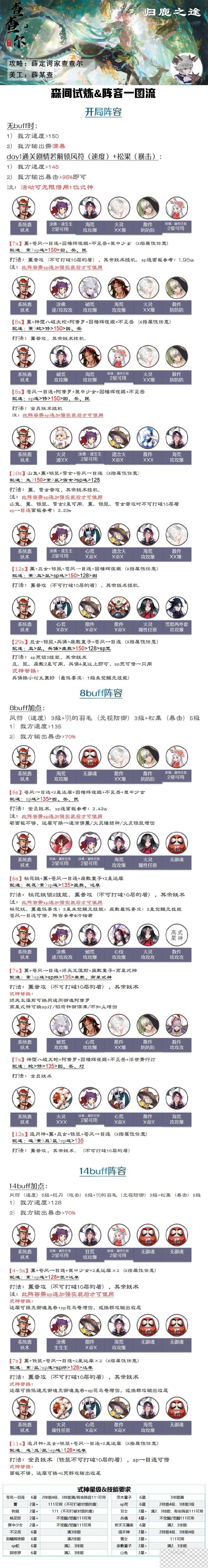 阴阳师森间试炼活动攻略一览图3