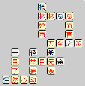 成语小秀才7711成语小秀才7711-7720关答案是什么图1