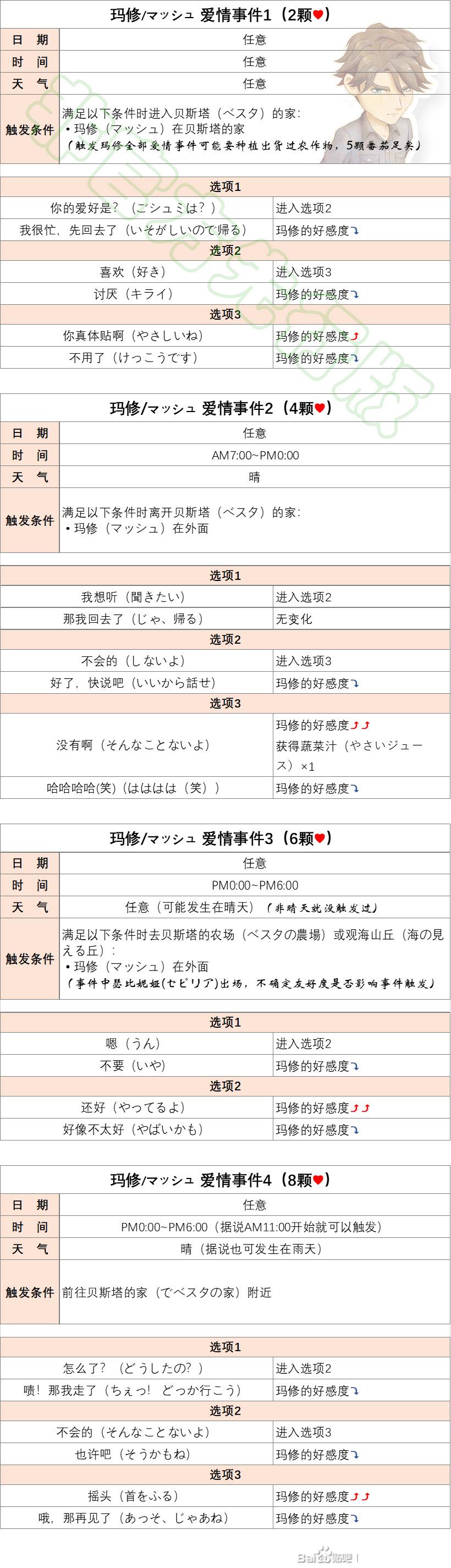 牧场物语Welcome美丽人生全候补爱情事件攻略图12