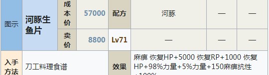 符文工房5河豚生鱼片怎么做 符文工房5河豚生鱼片制作方法分享图1