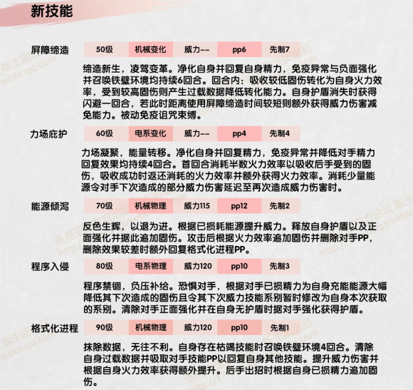 洛克王国御械女帝怎么样 御械女帝介绍图1