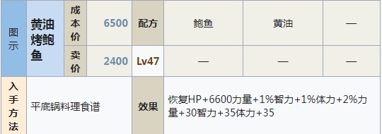 符文工房5黄油烤鲍鱼怎么做 符文工房5黄油烤鲍鱼制作方法分享图1