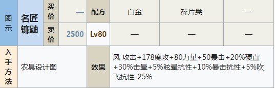 符文工房5名匠镰鼬怎么做 符文工房5名匠镰鼬制作方法分享图1