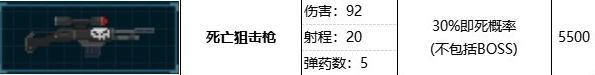 潜水员戴夫死亡狙击枪属性效果详情图2