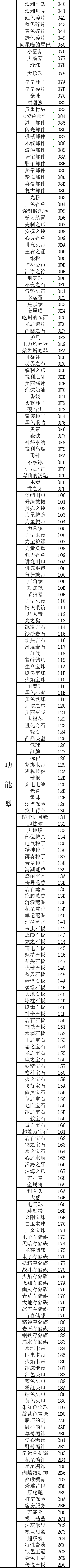 口袋妖怪传说绿宝石性格修改方法图1