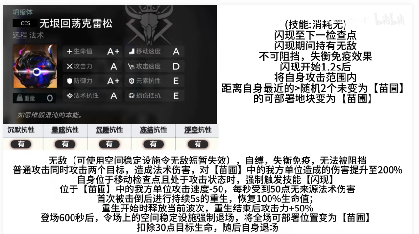 明日方舟探索者的银淞之境结局三怎么解锁图5