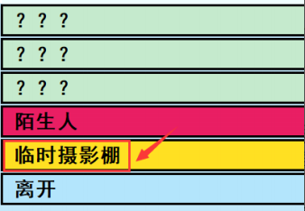 亚洲之子车行大小姐怎么攻略图2