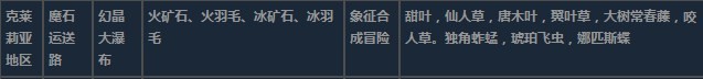 莱莎的炼金工房3克莱莉亚地区超特性材料一览 莱莎的炼金工房３～终结之炼金术士与秘密钥匙～克莱莉亚地区超特性分享图10