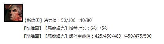 云顶之弈13.14版本正式服斯维因加强介绍图2