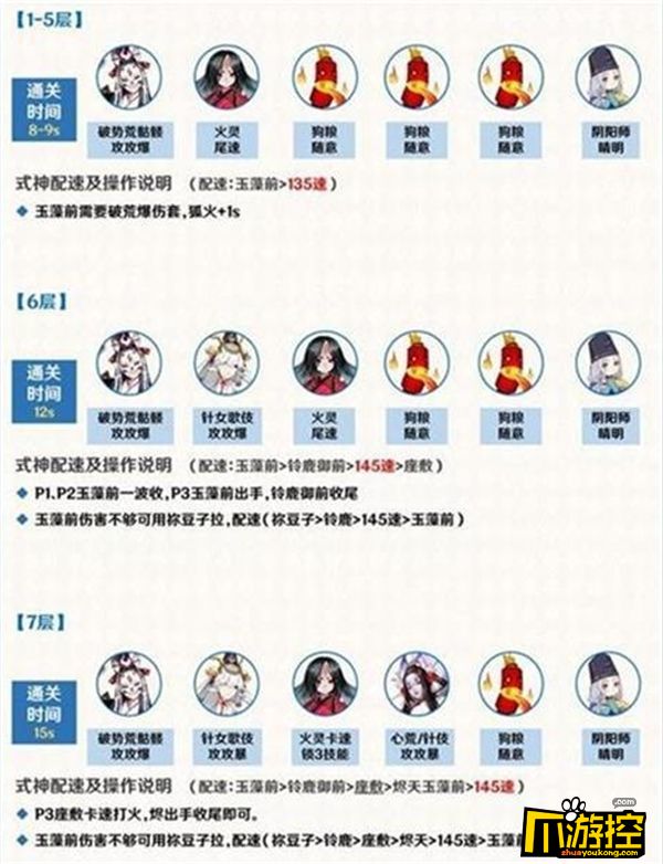 阴阳师青灯百物语竞速怎么打图2