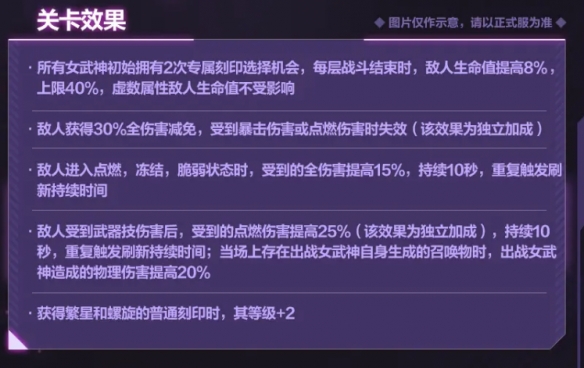 崩坏 3往世乐土6.9关卡效果怎么样 往世乐土6.9关卡效果一览图1