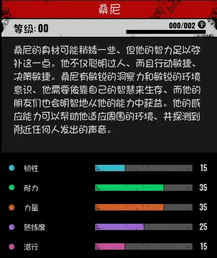 德州电锯杀人狂技能点怎么加图2