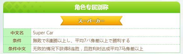 闪耀优俊少女丸善斯基Super Car称号获得方法攻略图2