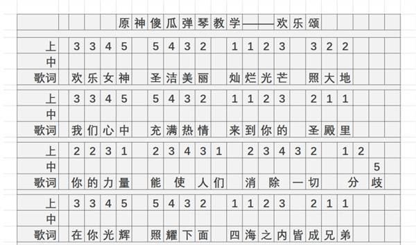 原神欢乐颂曲谱手机版 欢乐颂琴谱简谱分享图1