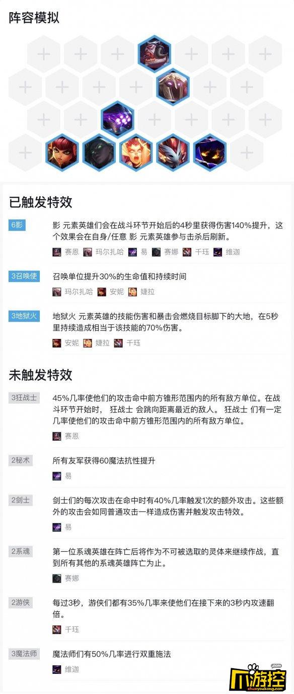 云顶之弈暗影瞬杀流阵容怎么搭配图1