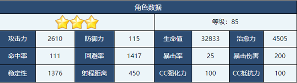 蔚蓝档案未花角色怎么样 未花角色介绍图2