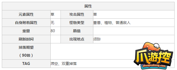 原神浮游草蕈兽怎么焕发潜能图2