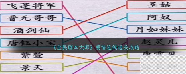 全民剧本大师爱情连线通关攻略分享图1