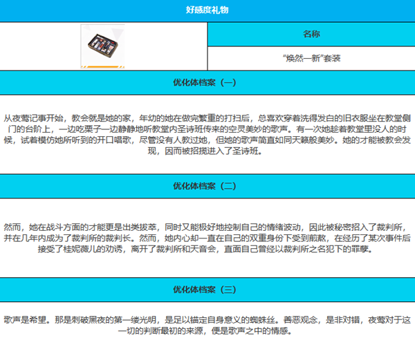 绯色回响夜莺值不值得培养 夜莺技能效果详细介绍图6