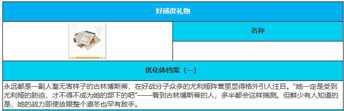 绯色回响古林博斯蒂怎么玩 古林博斯蒂玩法介绍图5