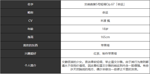 宿命回响命运厉害吗 命运角色介绍图2