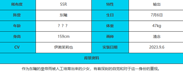 绯色回响未央角色怎么样 未央角色介绍一览图4