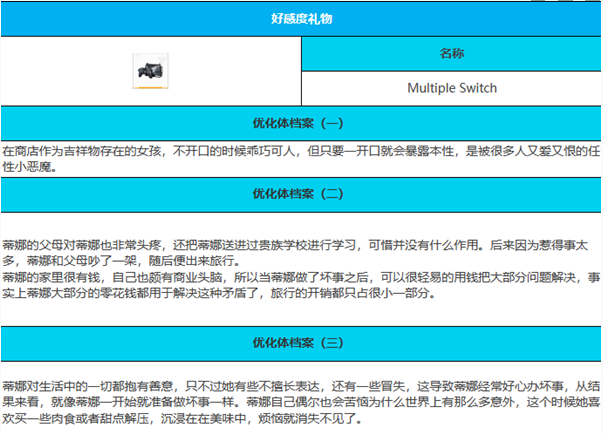 绯色回响蒂娜角色怎么样 蒂娜角色介绍一览图5