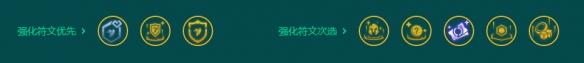 云顶之弈s9.5六裁决奎因阵容玩法攻略一览图5