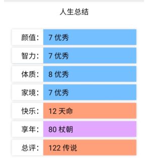 人生重开模拟器最新版无广告版