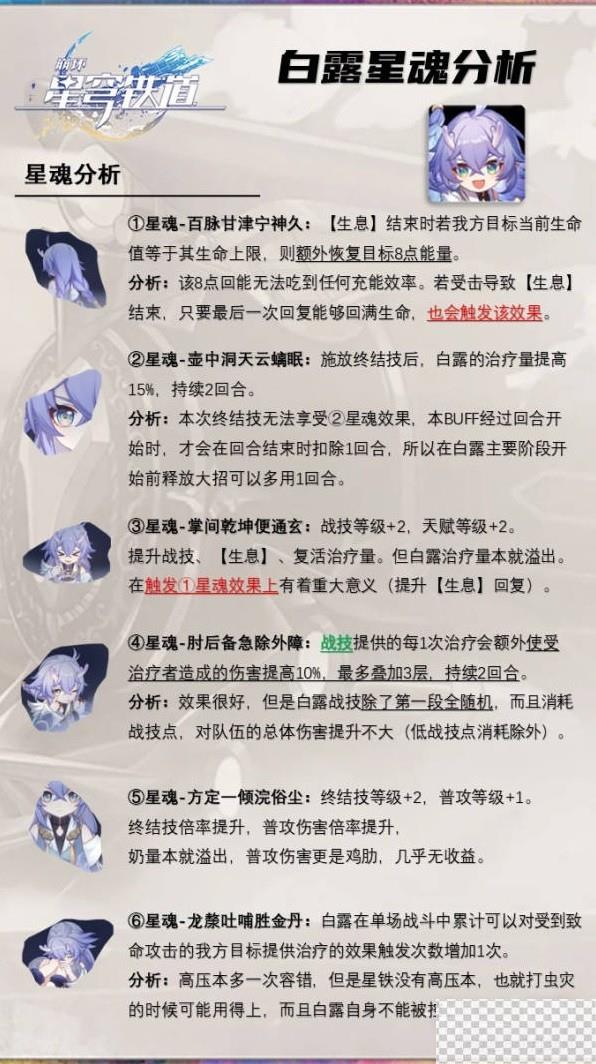 崩坏星穹铁道白露深度解析及专武一览图4