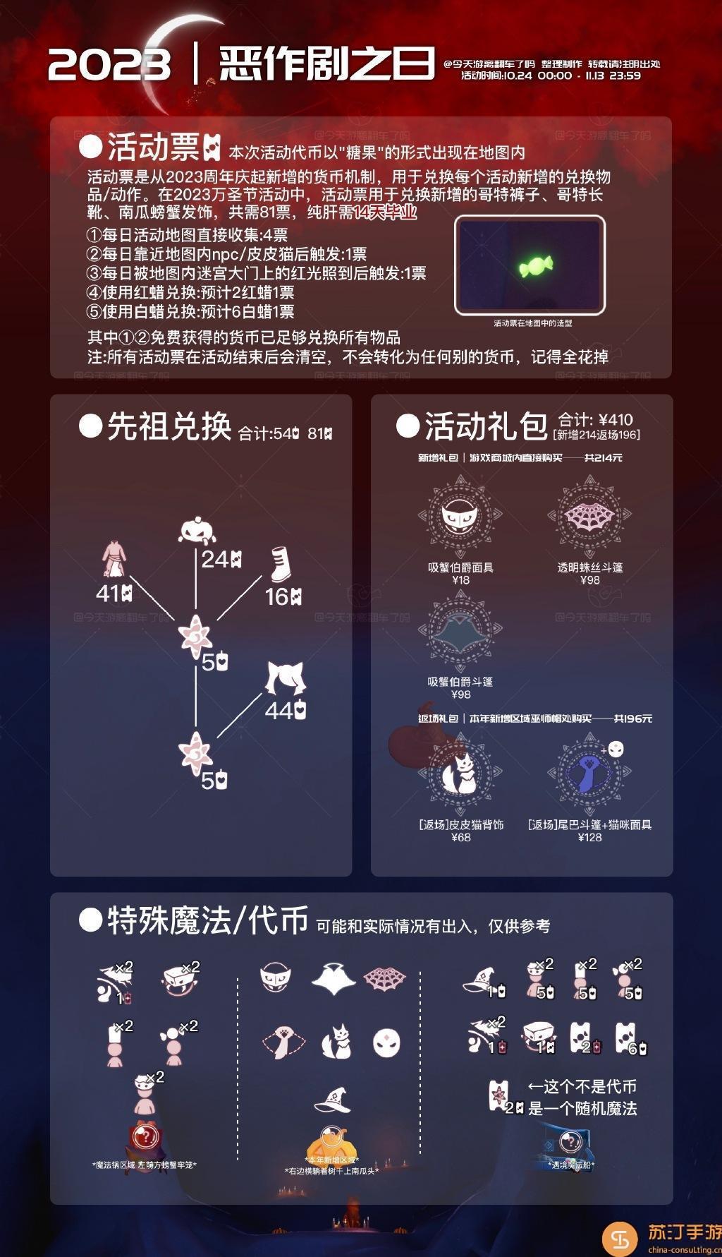 光遇11.13最新万圣节糖果代币收集位置图6