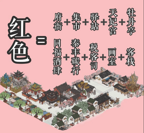 江南百景图色系建筑布局怎么玩图5