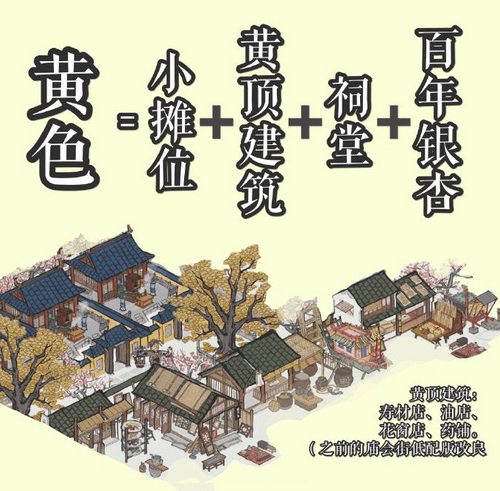 江南百景图色系建筑布局怎么玩图3