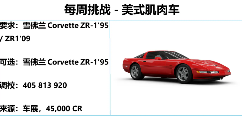 极限竞速地平线5S27冬季赛每周挑战攻略图1