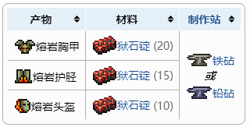 泰拉瑞亚1.4熔岩套装怎么做图2