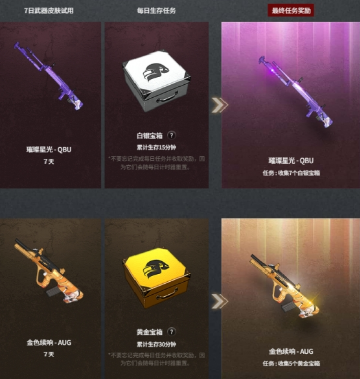 pubg荣都礼包购买方法介绍图2