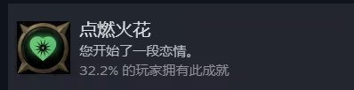 战锤40K行商浪人点燃火花成就怎么做 战锤40K行商浪人点燃火花成就攻略分享图1