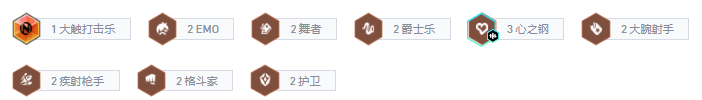 云顶之弈s10心之钢阵容推荐图片3