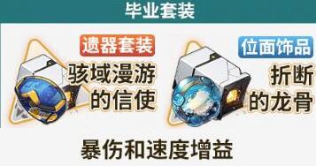 崩坏星穹铁道寒鸦遗器怎么选图2