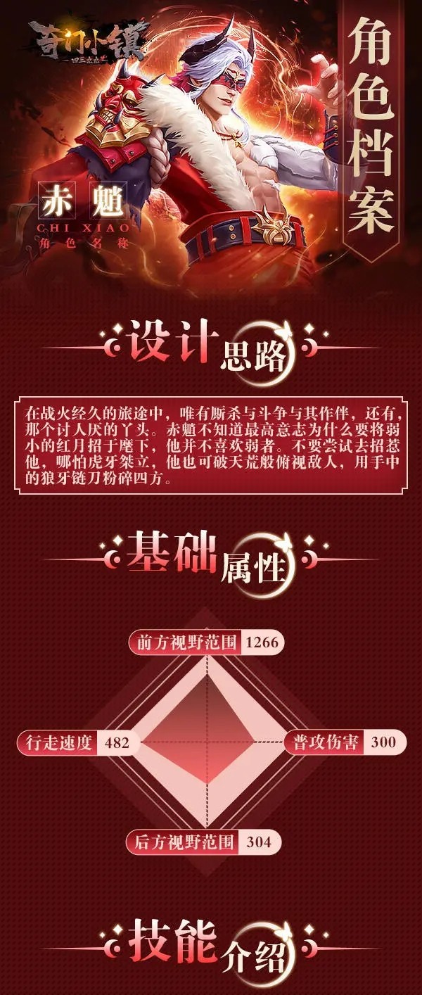 奇门小镇赤魈怎么样 审判者赤魈角色档案图1