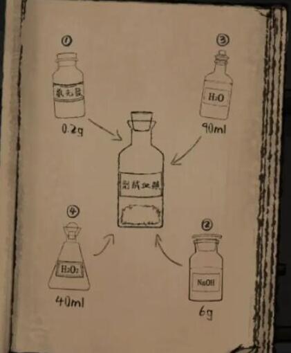 山河旅探显血试剂入手步骤是什么 试剂液体调配技巧详细介绍图2