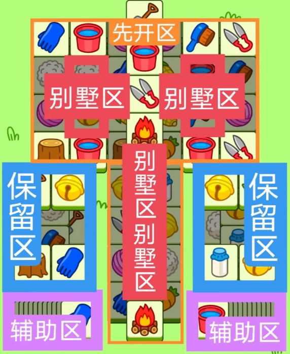 羊羊大世界2.19攻略 羊了个羊2月19日羊羊大世界怎么过图1