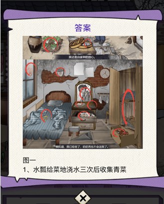 动脑我最牛奶奶老屋怎么过 动脑我最牛奶奶老屋通关攻略图2