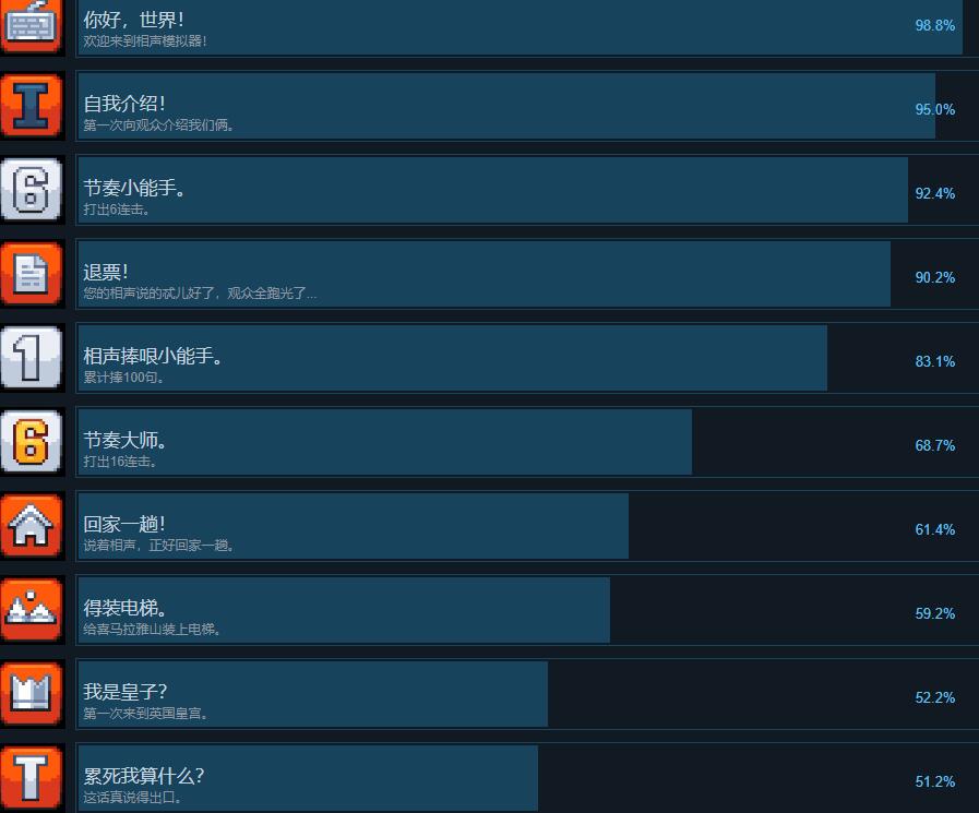 相声模拟器全成就列表分享图1