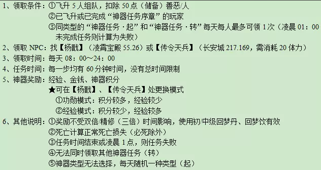 梦幻西游天罡印之谋接取条件是什么 梦幻西游天罡印之谋任务接取攻略图2