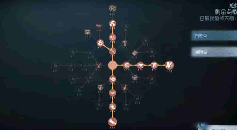 第五人格噩梦天赋推荐 第五人格噩梦天赋加点图图3
