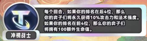 金铲铲之战S11冲榜战士羁绊效果一览图2