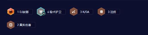 云顶之弈14.4KDA狐狸阵容推荐图2