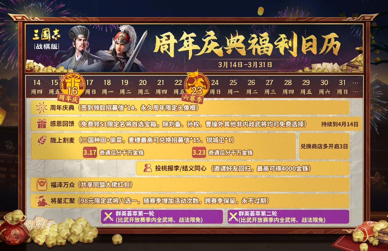 三国志战棋版周年庆都有哪些活动 三国志战棋版周年庆活动大全图1