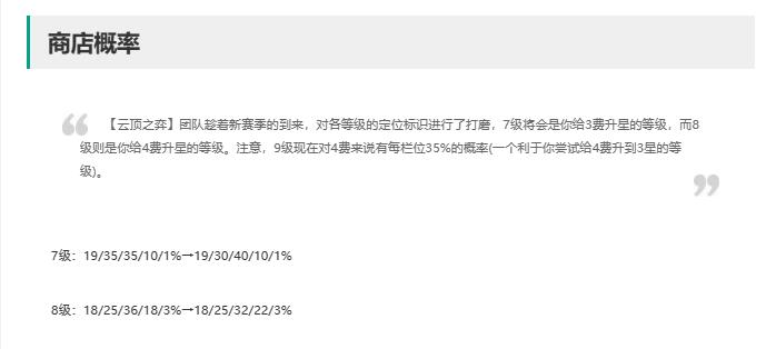 云顶之弈s11商店概率调整一览图2